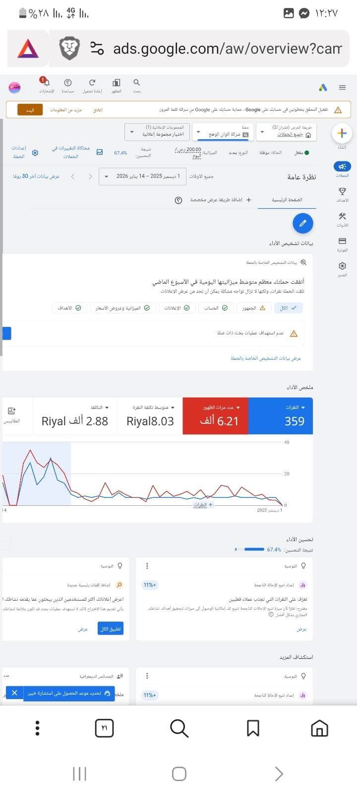 Campaign Result